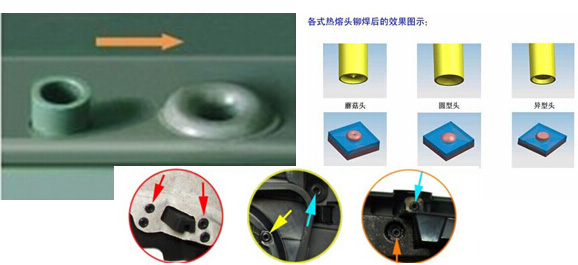 汽车工具箱热熔焊接机工艺